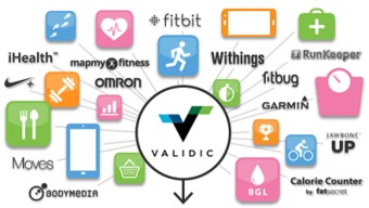 五大顛覆性醫療信息技術趨勢 重塑未來健康產業格局