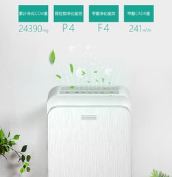 2018年家用空氣凈化器選購指南 哪些品牌值得信賴？